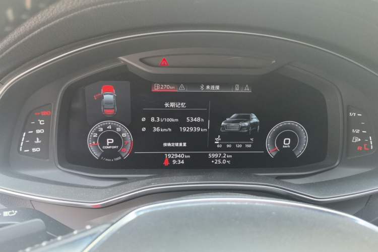 Used Audi A6L 2020 45 TFSI Prestige Dynamic Edition Instrument Cluster