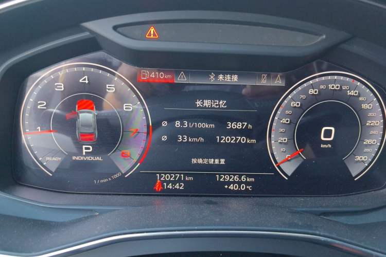 Used Audi A6L 2020 40 TFSI Luxury Dynamic Edition Instrument Cluster