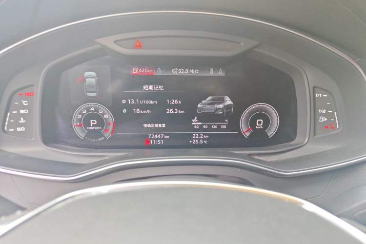 Used Audi A6L 2020 40 TFSI Luxury Dynamic Edition Instrument Cluster
