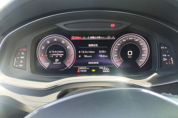 Used Audi A6L 2020 45 TFSI Prestige Dynamic Edition Instrument Cluster