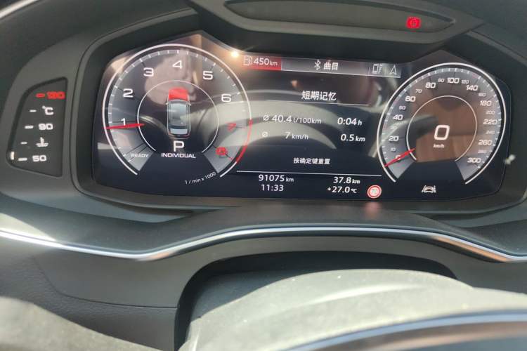 Used Audi A6L 2020 40 TFSI Luxury Prestige Edition Odometer Close Up