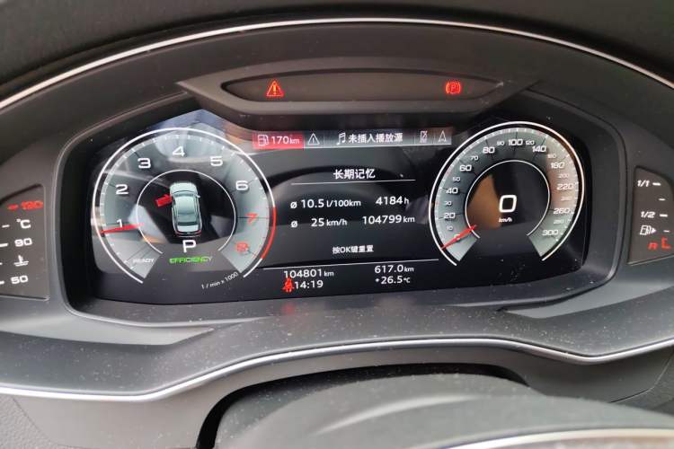Used Audi A6L 2020 45 TFSI quattro Prestige Dynamic Edition Odometer Close Up