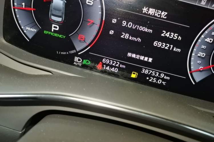 Used Audi A6L 2020 45 TFSI Prestige Elegant Edition Odometer Close Up