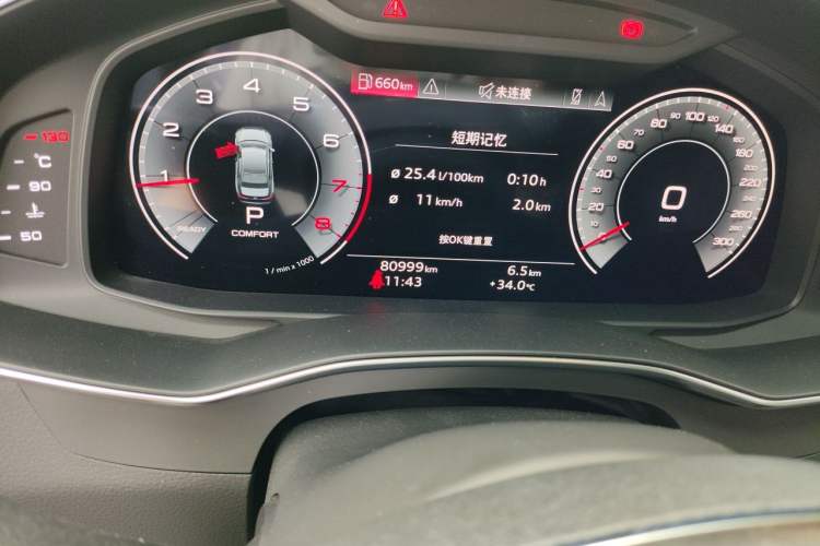 Used Audi A6L 2020 45 TFSI Prestige Dynamic Edition Odometer Close Up