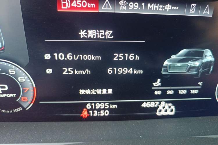 Used Audi A6L 2020 45 TFSI quattro Prestige Dynamic Edition Odometer Close Up