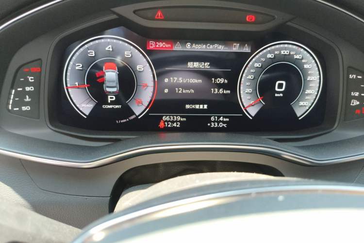 Used Audi A6L 2020 45 TFSI Prestige Dynamic Edition Odometer Close Up
