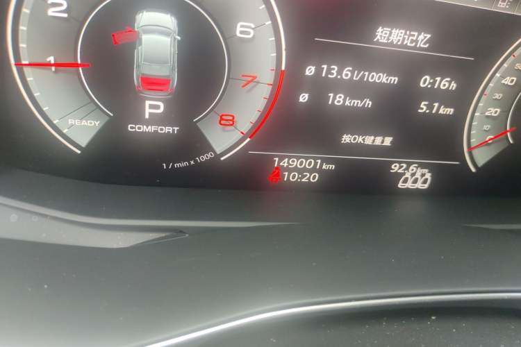 Used Audi A6L 2020 40 TFSI Luxury Dynamic Edition Odometer Close Up
