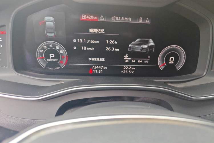 Used Audi A6L 2020 40 TFSI Luxury Dynamic Edition Odometer Close Up