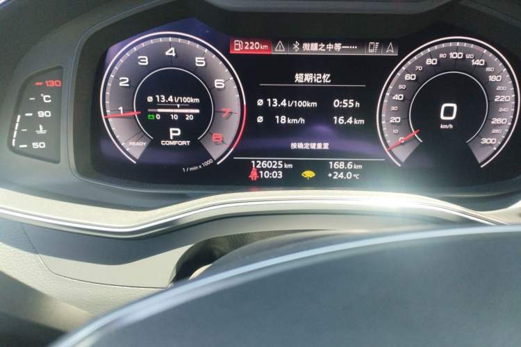 Used Audi A6L 2020 45 TFSI Prestige Dynamic Edition Odometer Close Up