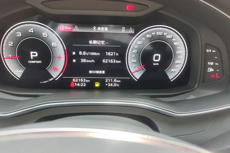 Used Audi A6L 2021 55 TFSI quattro Prestige Edition Odometer Close Up