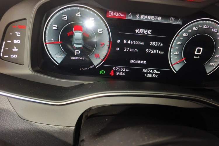 Used Audi A6L 2021 45 TFSI quattro Prestige Elegant Edition Odometer Close Up