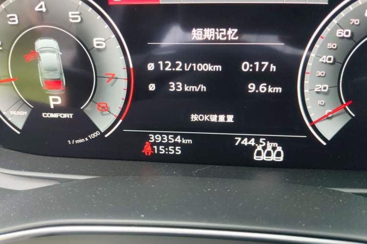 Used Audi A6L 2021 45 TFSI quattro Prestige Dynamic Edition Odometer Close Up