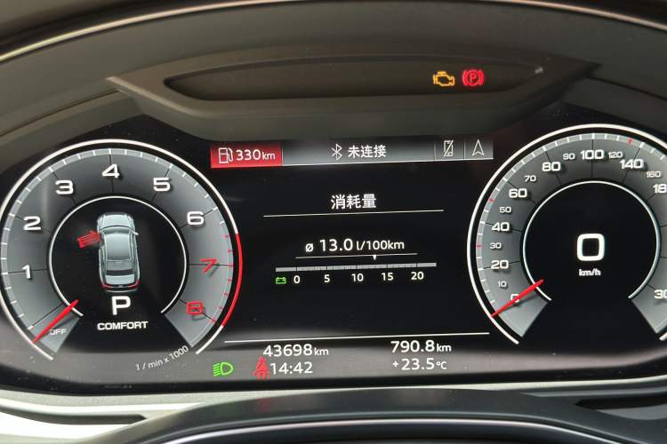 Used Audi A6L 2021 55 TFSI quattro Flagship Dynamic Model Odometer Close Up