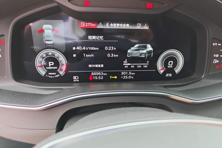 Used Audi A6L 2021 45 TFSI Prestige Dynamic Edition Odometer Close Up