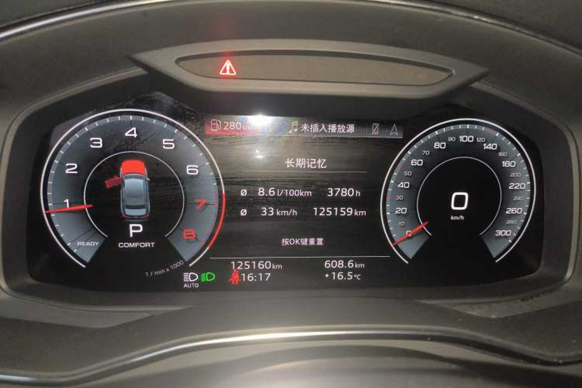 Used Audi A6L 2021 40 TFSI Luxury Dynamic Edition Instrument Cluster