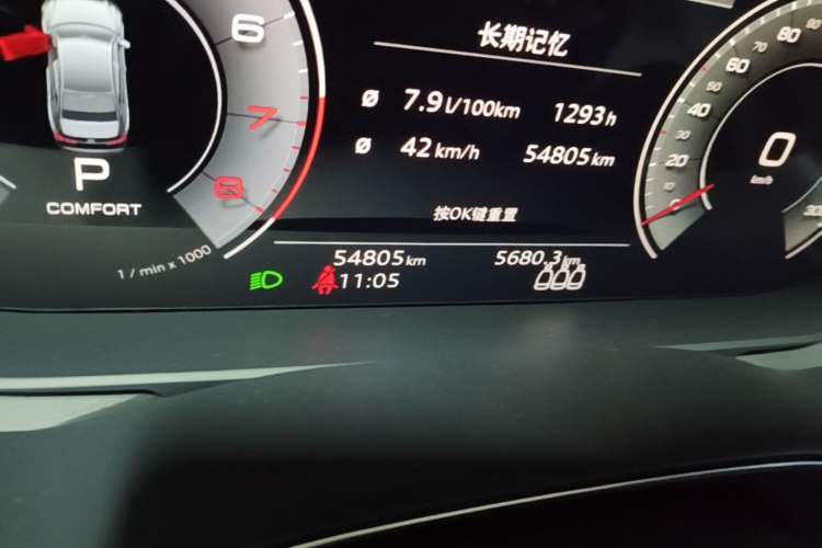 Used Audi A6L 2022 40 TFSI Luxury Dynamic Model Odometer Close Up