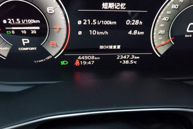 Used Audi A6L 2022 45 TFSI quattro Prestige Dynamic Edition Odometer Close Up
