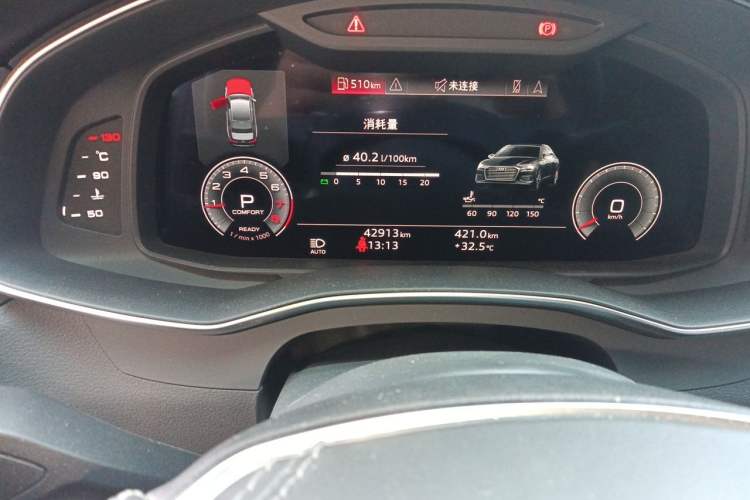 Used Audi A6L 2023 Updated 45 TFSI quattro Prestige Dynamic Edition Odometer Close Up