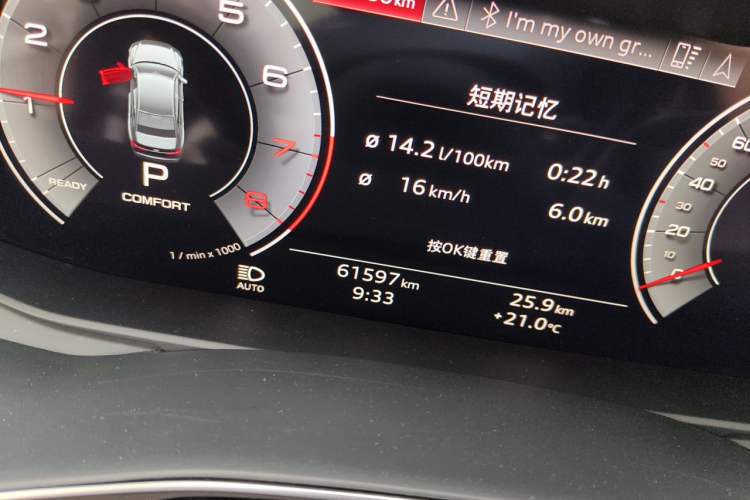 Used Audi A6L 2023 Revised 45 TFSI Prestige Dynamic Edition Odometer Close Up
