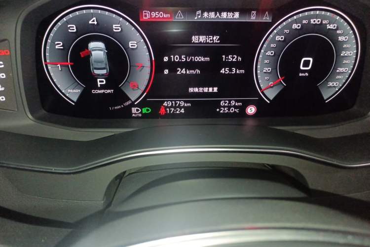 Used Audi A6L 2023 Revised 45 TFSI Prestige Dynamic Edition Odometer Close Up