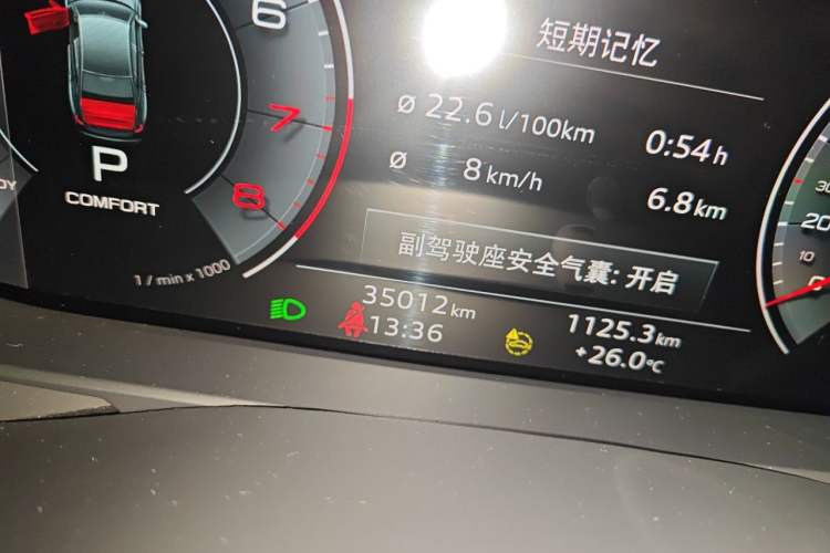 Used Audi A6L 2023 40 TFSI Luxury Prestige Edition Odometer Close Up