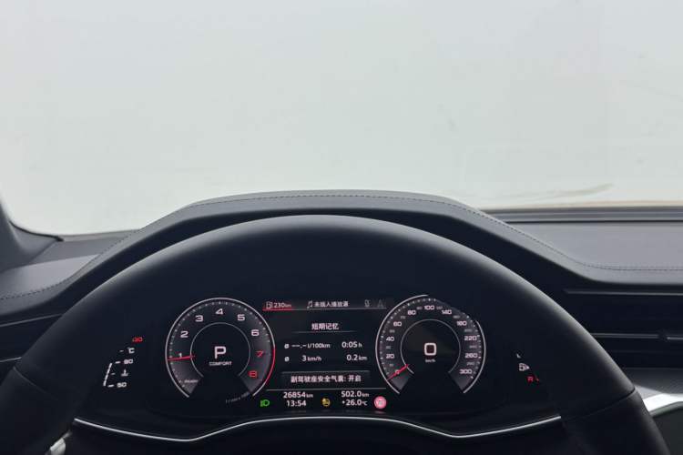 Used Audi A6L 2024 45 TFSI Prestige Dynamic Edition Odometer Close Up