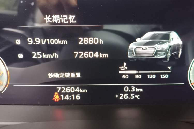 Used Audi A6L 2024 45 TFSI quattro Prestige Elegant Edition Odometer Close Up