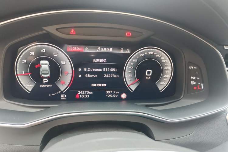 Used Audi A6L 2025 45 TFSI quattro Prestige Dynamic Edition Odometer Close Up