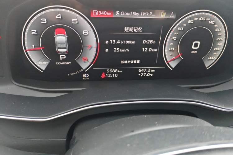 Used Audi A6L 2026 45 TFSI Prestige Dynamic Edition Odometer Close Up