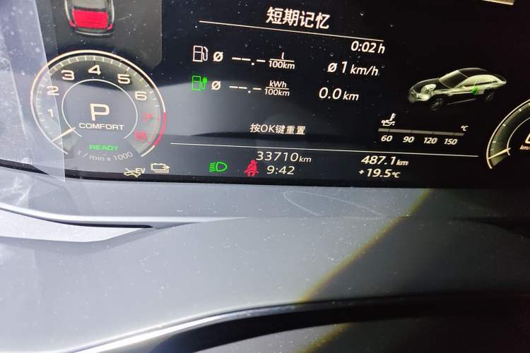 Used Audi A6L New Energy 2020 55 TFSI e quattro Odometer Close Up