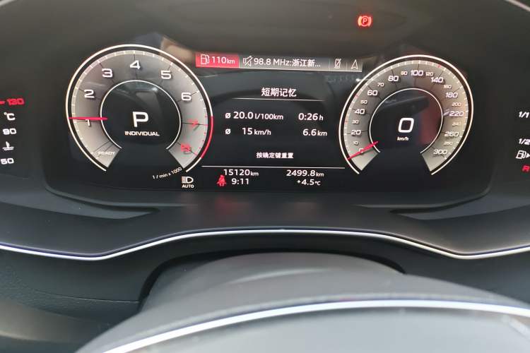 Used Audi A7L 2024 45 TFSI quattro Black Warrior Edition Instrument Cluster