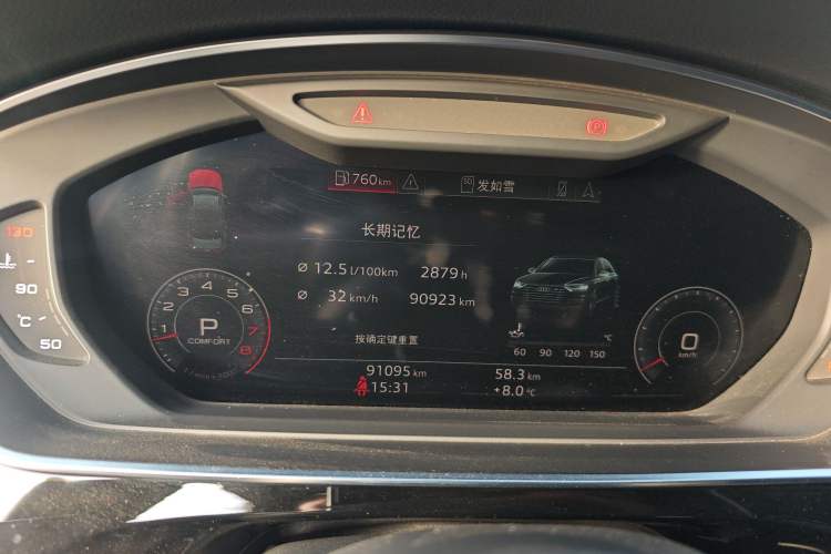 Used Audi A8 2018 A8L 55 TFSI quattro Launch Edition Elite Model Instrument Cluster