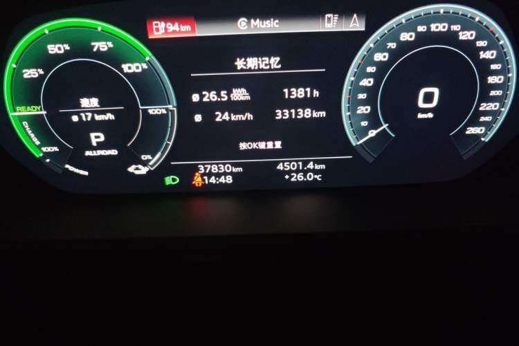 Used Audi e-tron 2021 50 quattro Luxury Edition Odometer Close Up