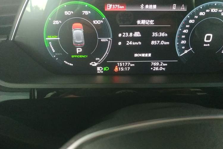 Used Audi e-tron 2021 50 quattro Prestige Edition Odometer Close Up