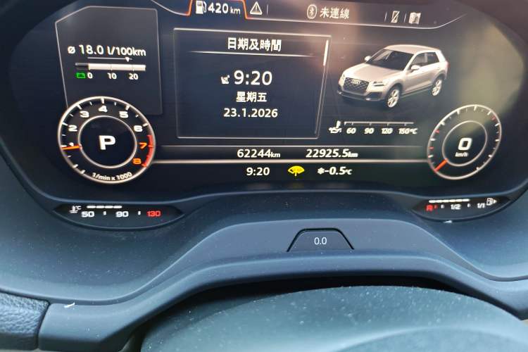 Used Audi Q2L 2018 35 TFSI Luxury Prestige Version China VI Odometer Close Up