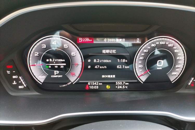 Used Audi Q3 2023 45 TFSI quattro Snow Sports Edition Instrument Cluster