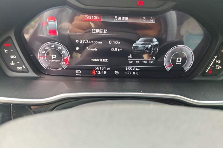 Used Audi Q3 Sportback 2020 45 TFSI quattro Luxury Edition Odometer Close Up