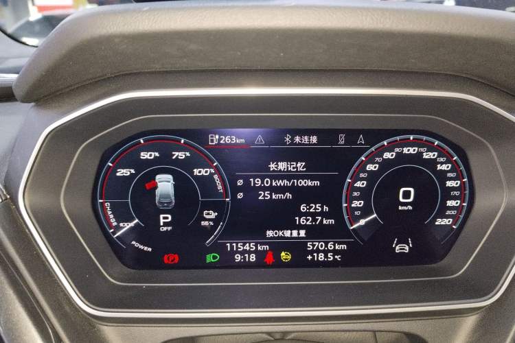 Used Audi Q4 e-tron 2022 50 e-tron quattro Visionary Edition Instrument Cluster