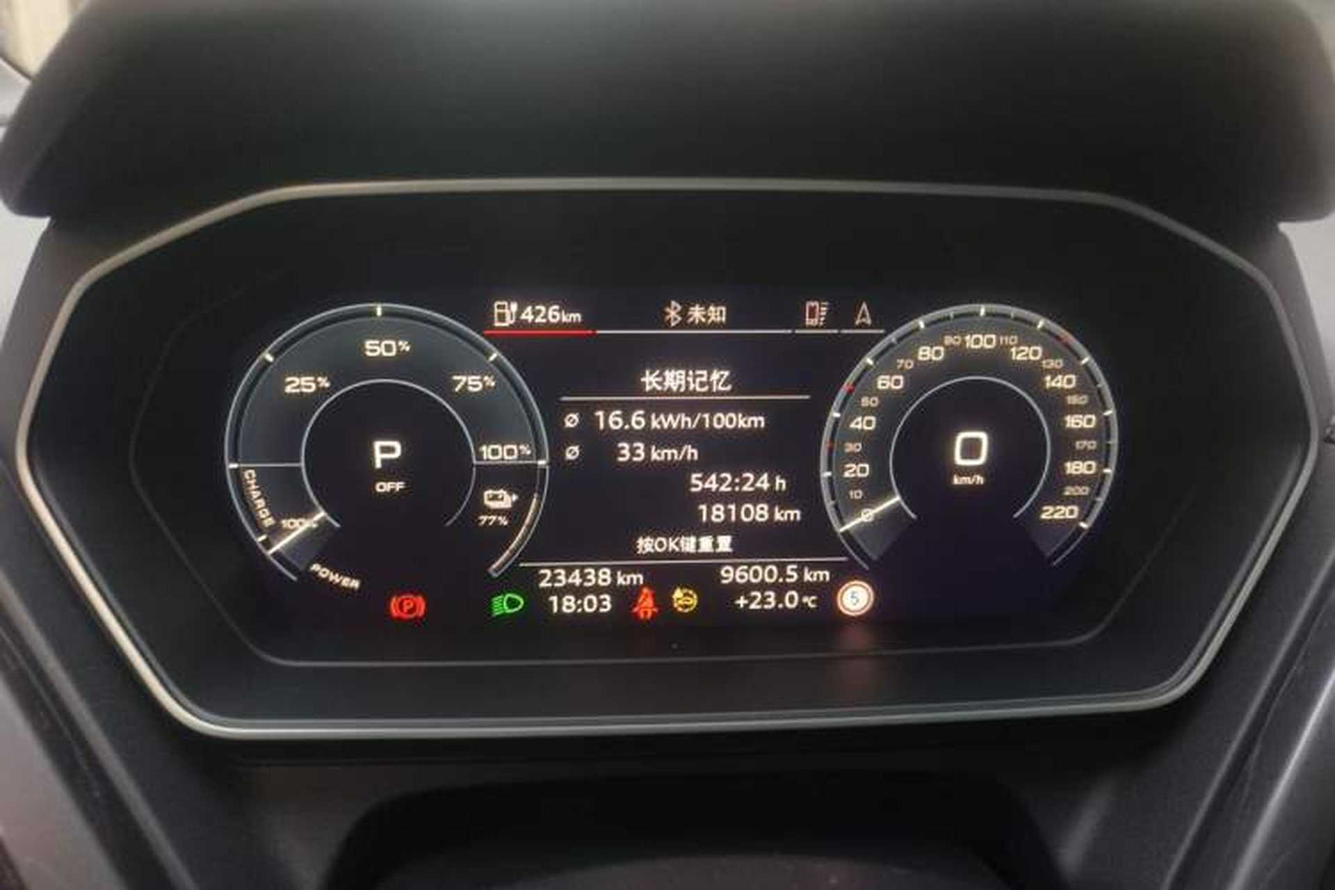 Used Audi Q4 e-tron 2023 40 e-tron Boundary Edition Instrument Cluster
