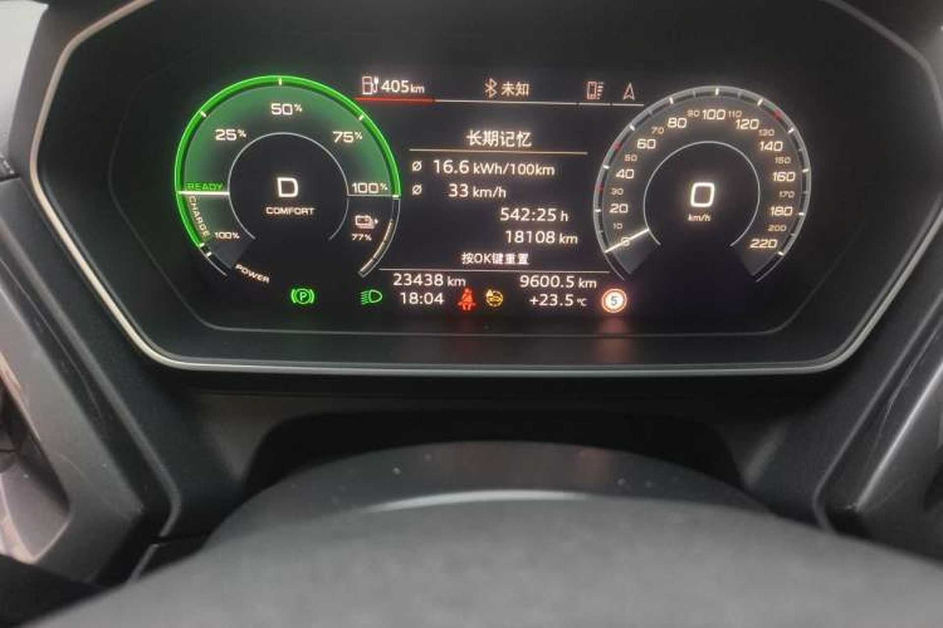 Used Audi Q4 e-tron 2023 40 e-tron Boundary Edition Odometer Close Up