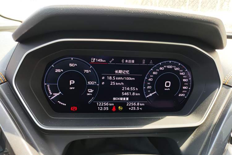 Used Audi Q4 e-tron 2024 40 e-tron Boundary Edition Instrument Cluster