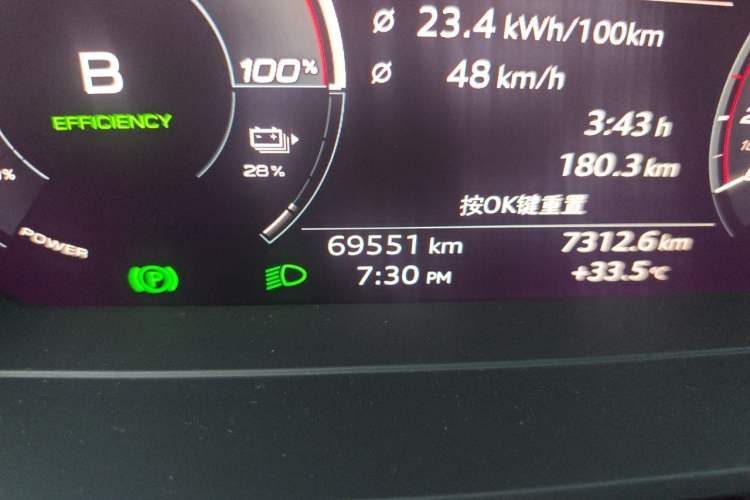 Used Audi Q5 e-tron 2022 40 e-tron Starlight Edition Mech Kit Odometer Close Up