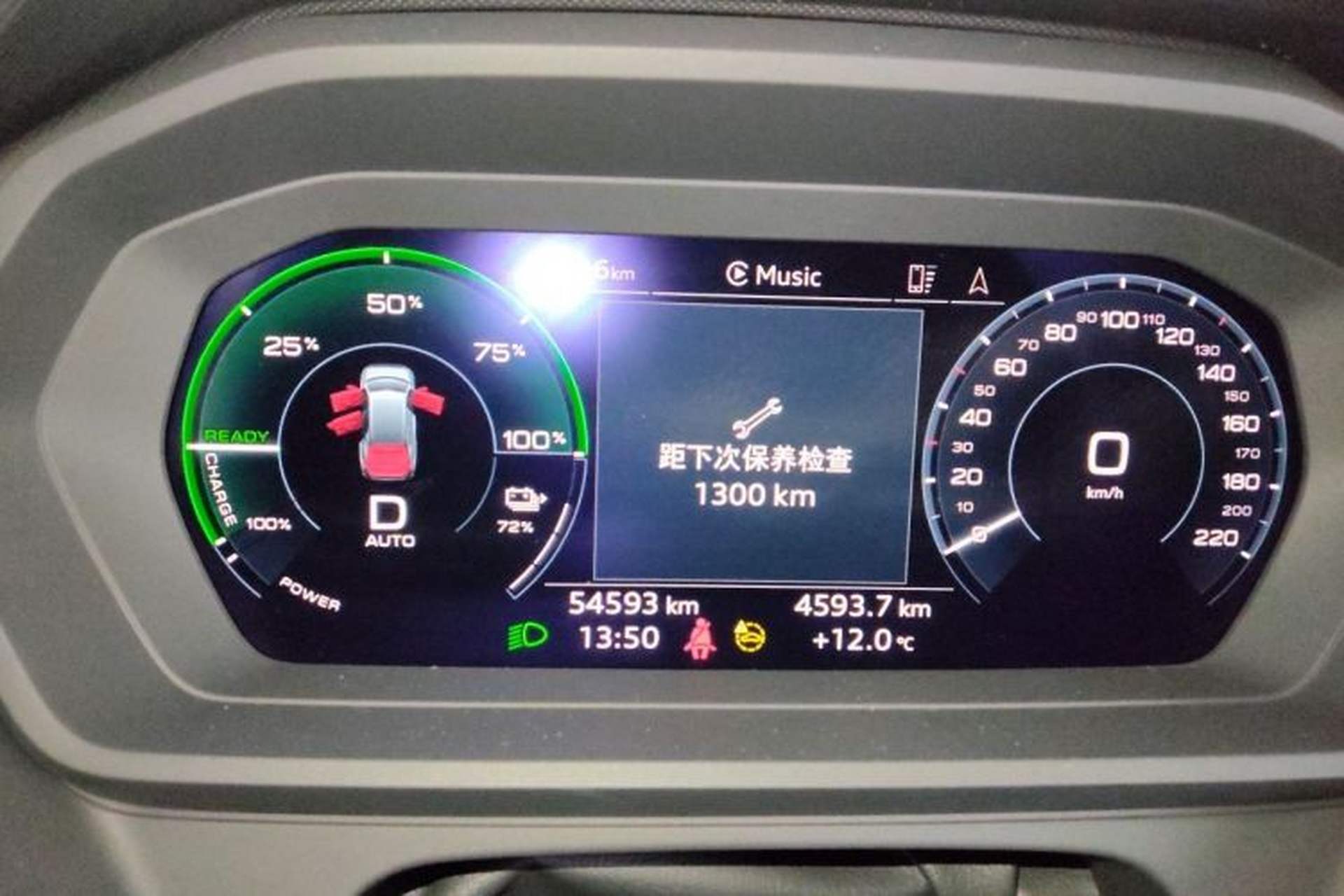 Used Audi Q5 e-tron 2022 40 e-tron Starry Edition Luxury Package Instrument Cluster