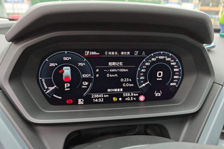 Used Audi Q5 e-tron 2022 40 e-tron Starry Edition Luxury Package Instrument Cluster