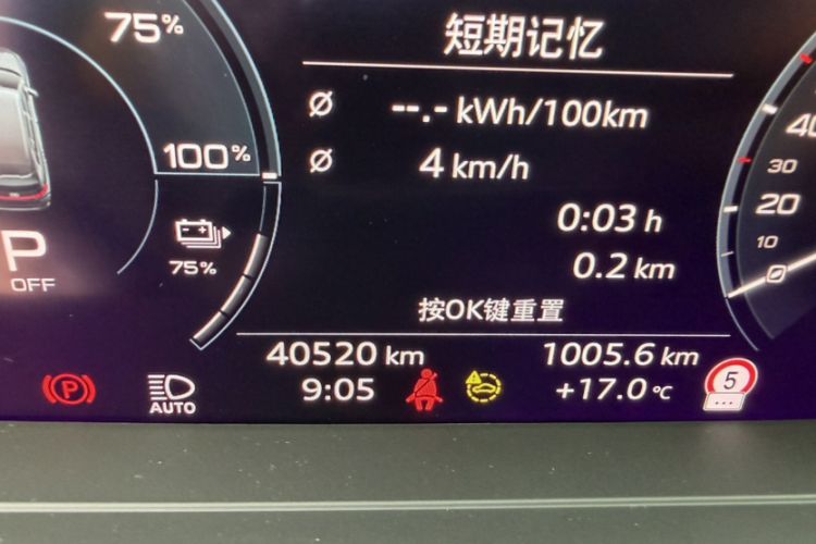 Used Audi Q5 e-tron 2022 50 e-tron quattro Glory Edition Elegant Suit Odometer Close Up