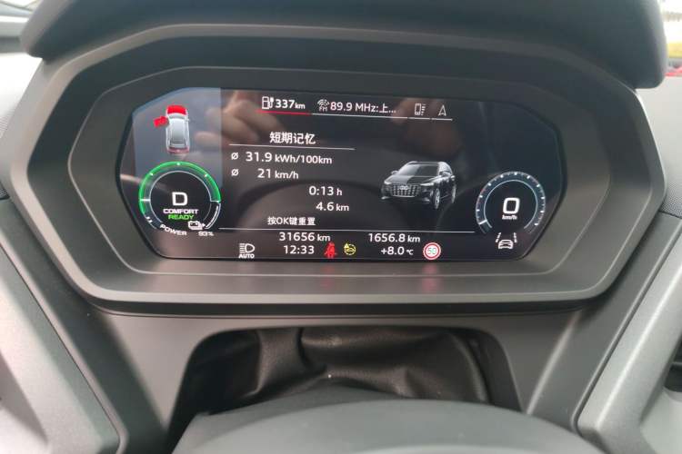 Used Audi Q5 e-tron 2023 40 e-tron Starry Edition Luxury Package Instrument Cluster