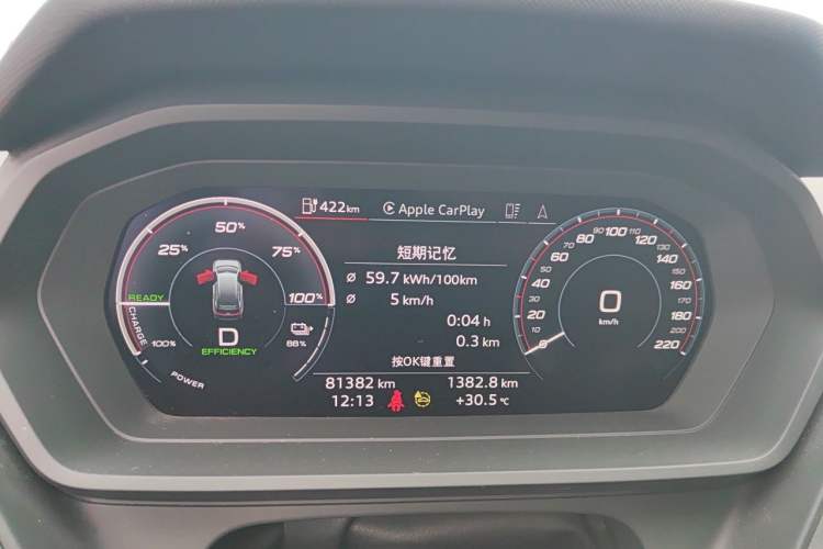 Used Audi Q5 e-tron 2023 40 e-tron Starry Edition Luxury Package Instrument Cluster