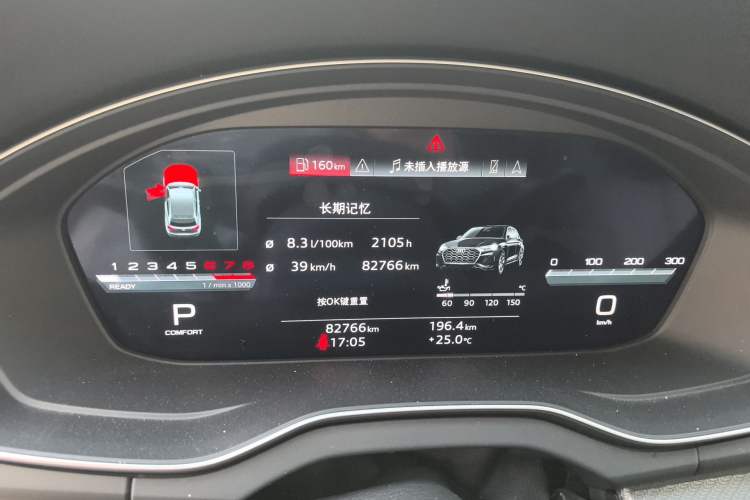 Used Audi Q5L 2023 40T Luxury Dynamic Model Odometer Close Up