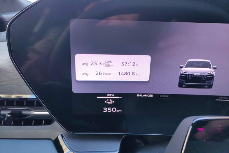 Used Audi Q6L e-tron 2026 First Launch Navigation Edition Odometer Close Up