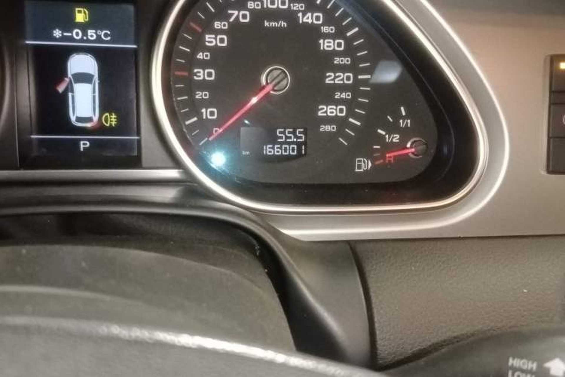 Used Audi Q7 2013 35 TFSI Technology Edition Odometer Close Up